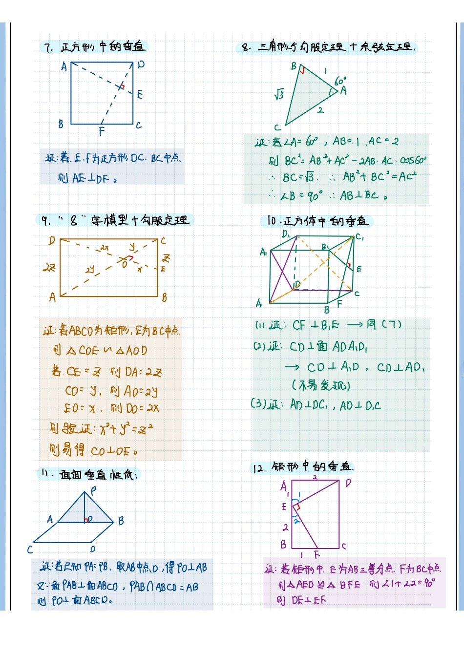 2025高考数学专题笔记高考专题笔记—立体几何05—垂直关系与证明（解答题）.pdf_第2页