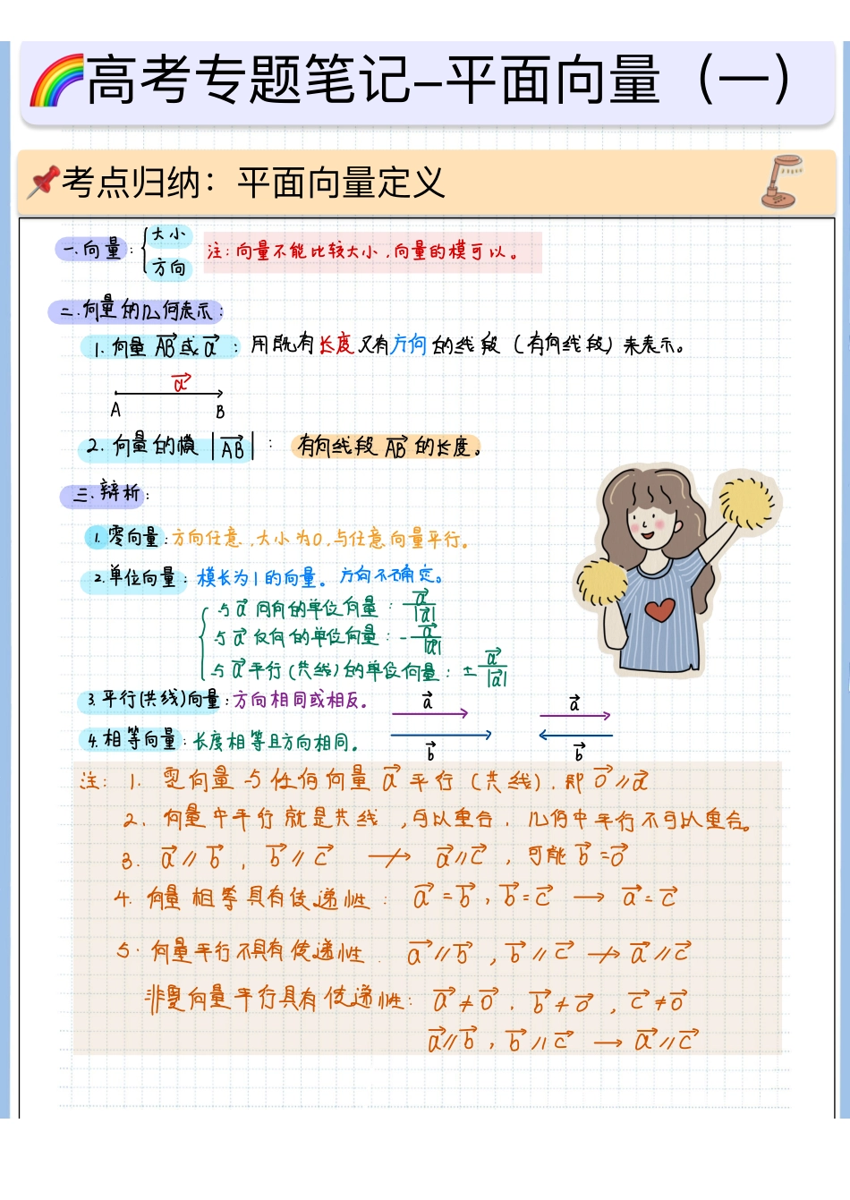 2025高考数学专题笔记高考专题笔记—平面向量01—平面向量概念.pdf_第1页