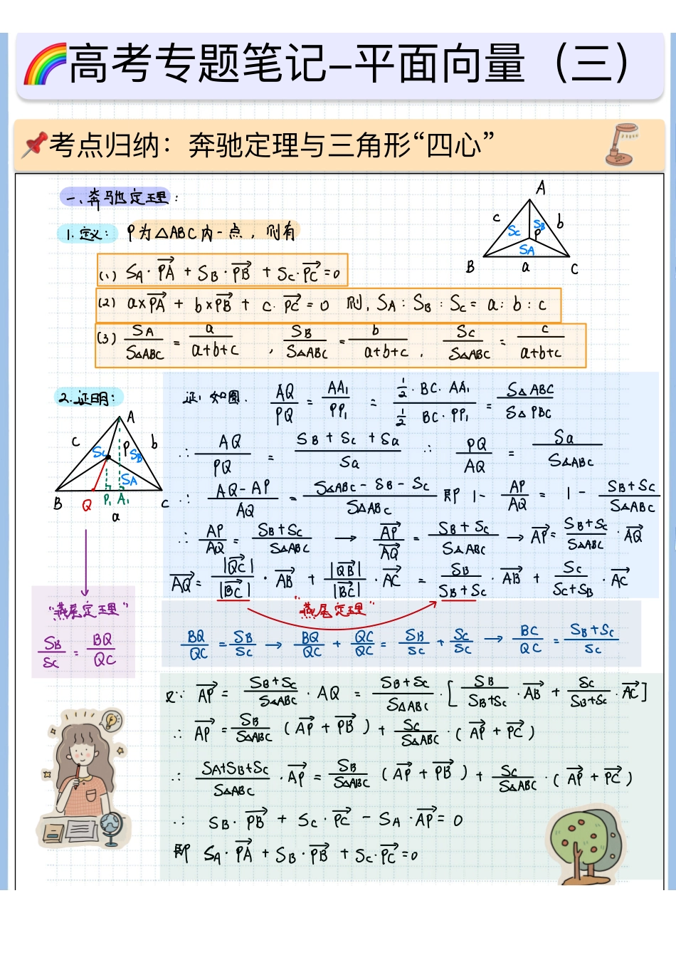 2025高考数学专题笔记高考专题笔记—平面向量03—平面向量与奔驰定理.pdf_第1页