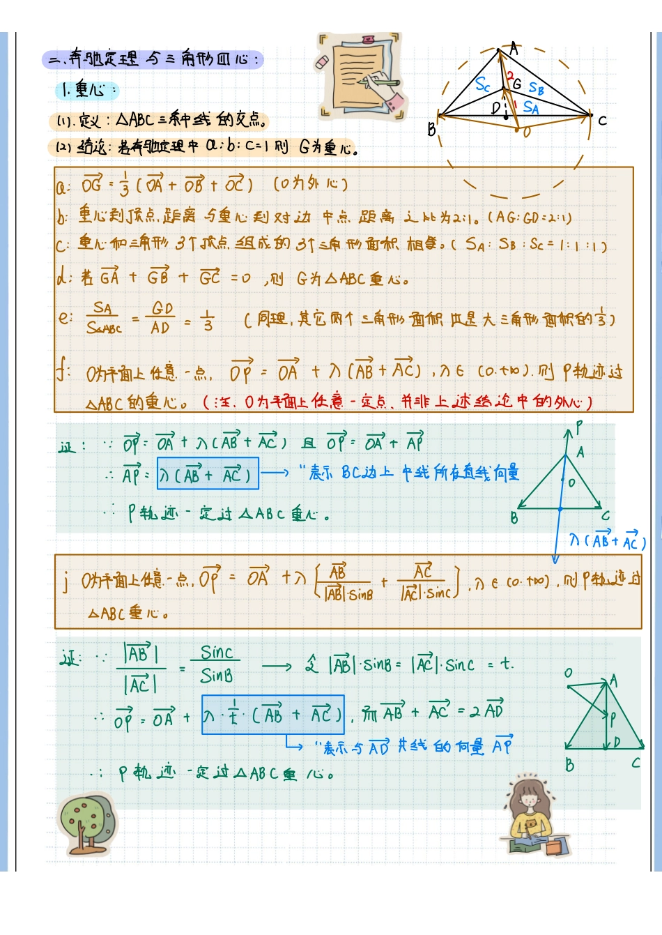 2025高考数学专题笔记高考专题笔记—平面向量03—平面向量与奔驰定理.pdf_第2页