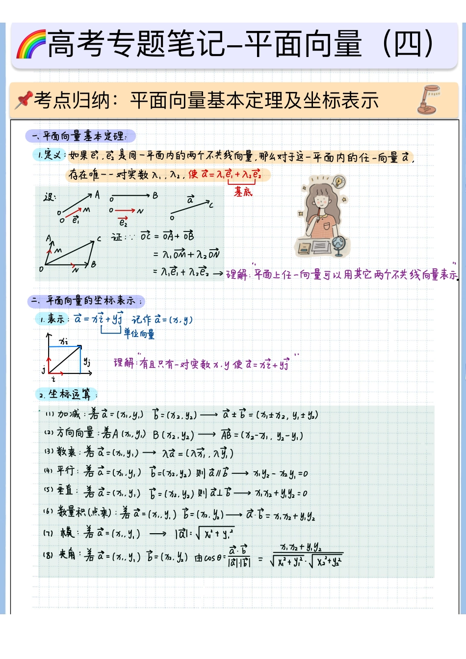 2025高考数学专题笔记高考专题笔记—平面向量04—平面向量基本定理与坐标表示.pdf_第1页
