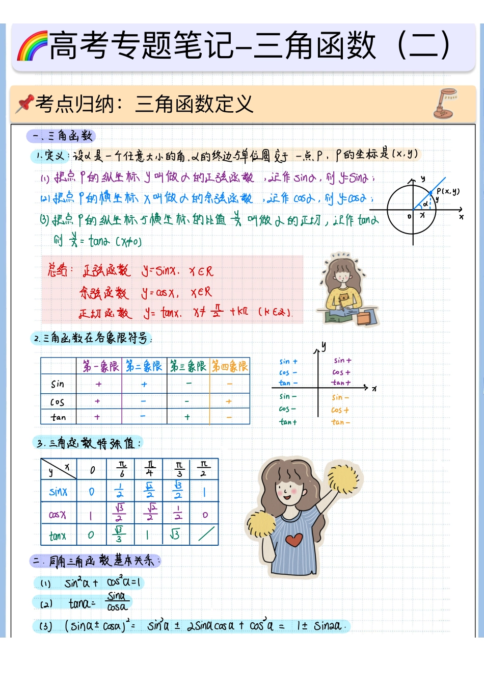 2025高考数学专题笔记高考专题笔记—三角函数02—三角函数定义.pdf_第1页