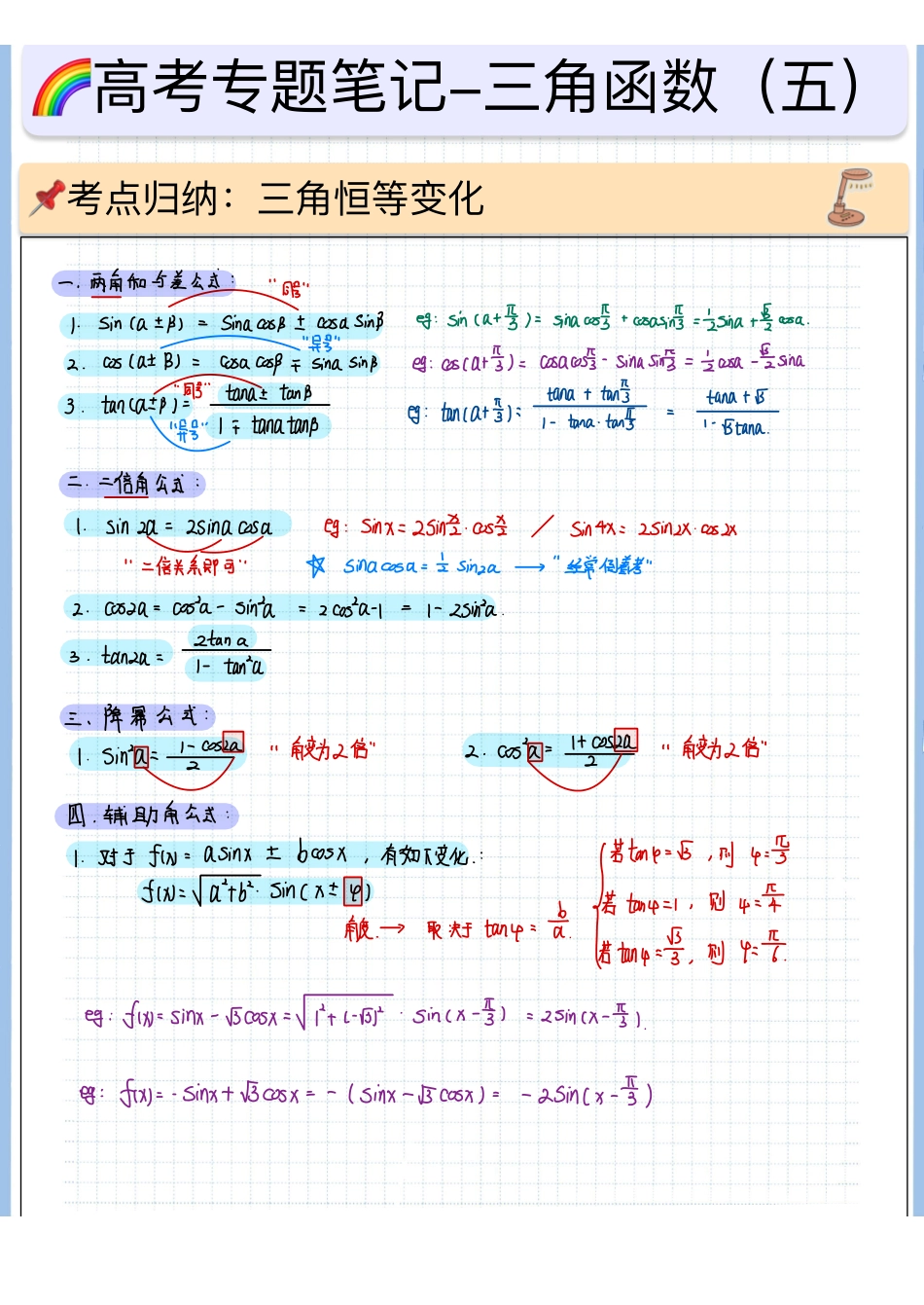 2025高考数学专题笔记高考专题笔记—三角函数05—三角恒等变化.pdf_第1页