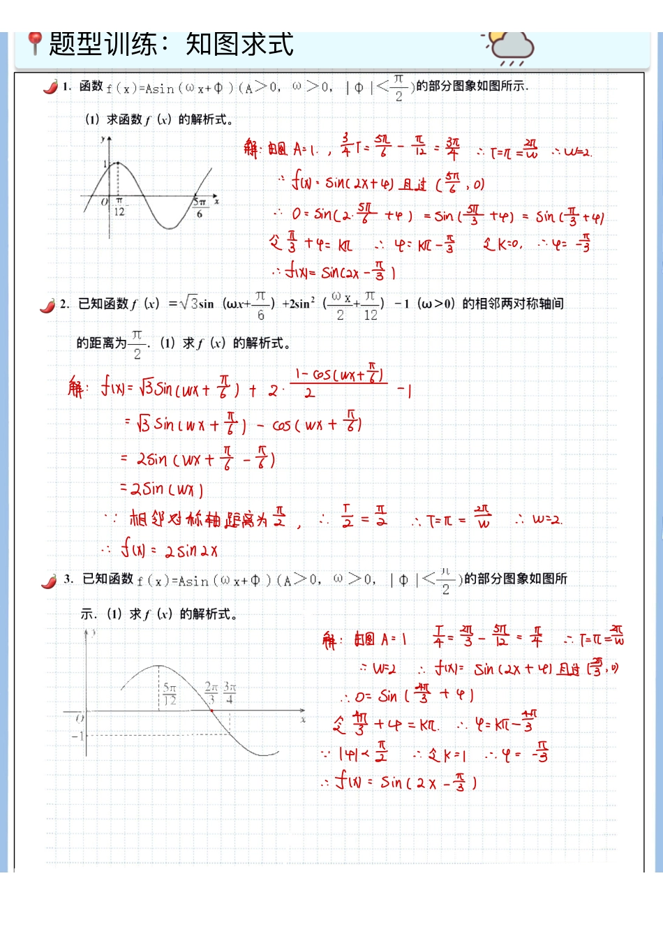 2025高考数学专题笔记高考专题笔记-三角函数08-知图求式.pdf_第2页