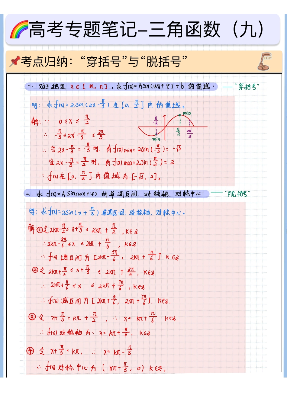 2025高考数学专题笔记高考专题笔记-三角函数09-“穿”与“脱”.pdf_第1页