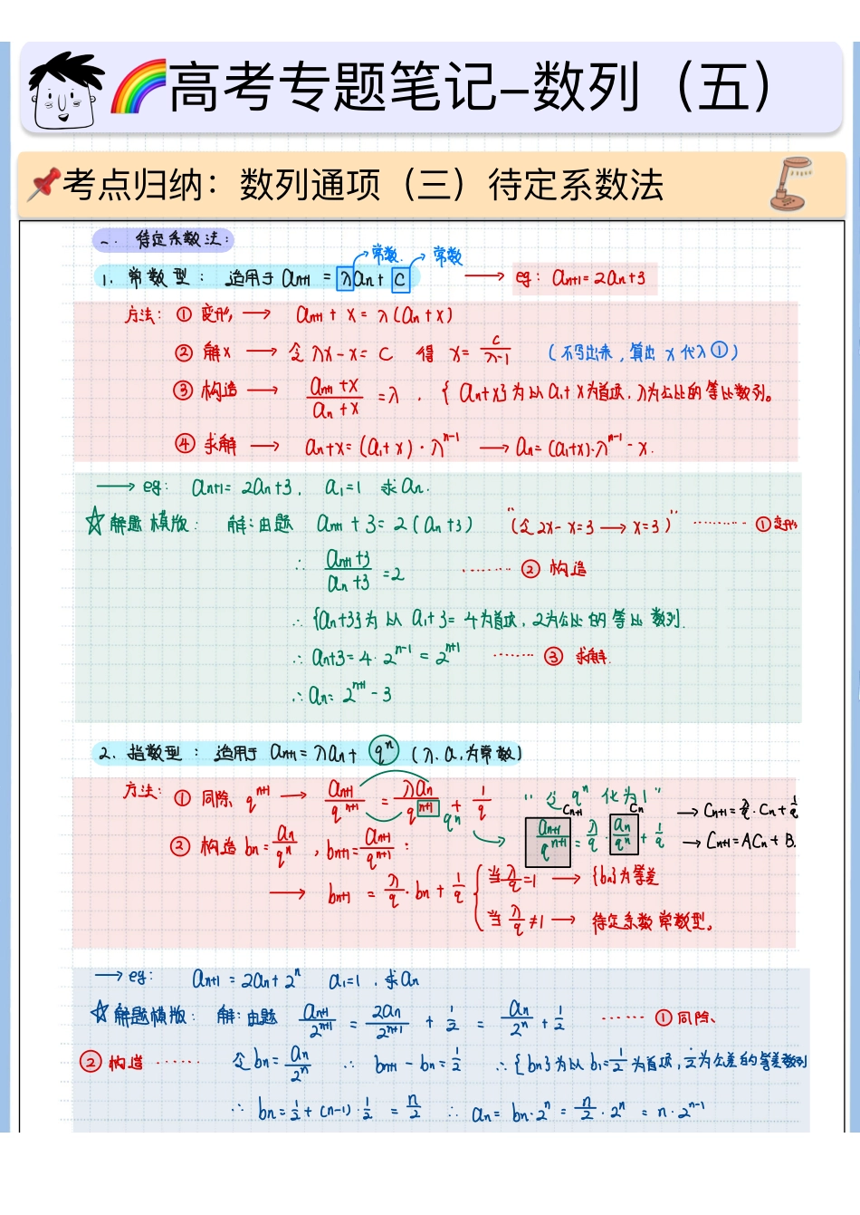 2025高考数学专题笔记高考专题笔记-数列05-数列通项（三）.pdf_第1页