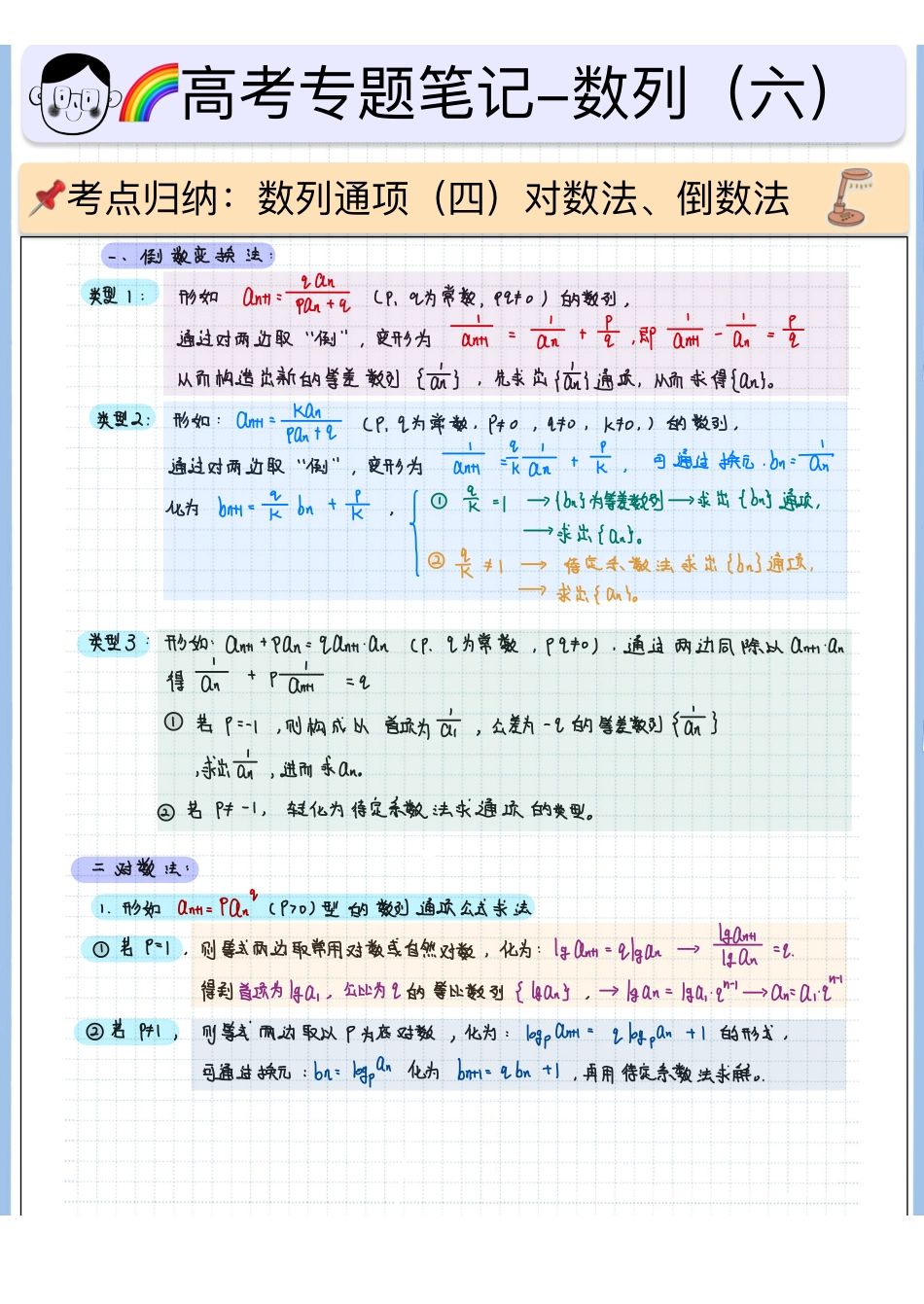 2025高考数学专题笔记高考专题笔记-数列06-数列通项（四）.pdf_第1页