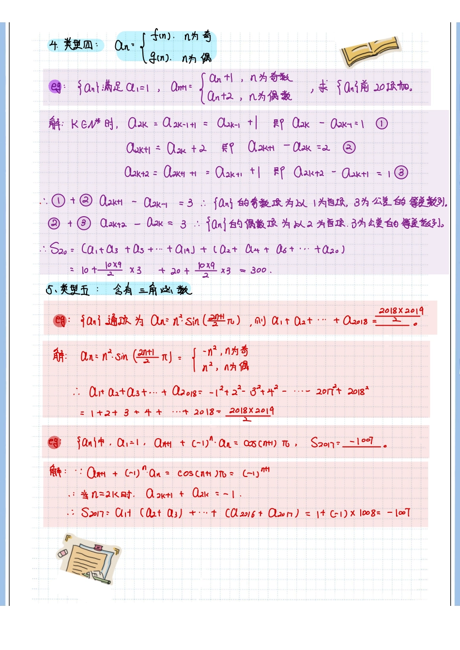 2025高考数学专题笔记高考专题笔记-数列14-数列求和（四）（空白版）.pdf_第3页