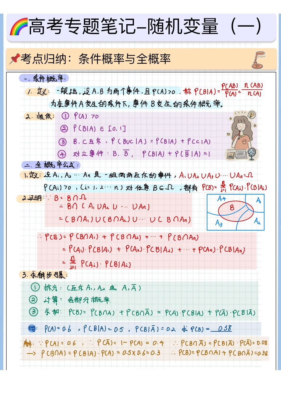 2025高考数学专题笔记高考专题笔记-随机变量及其分布01-条件概率与全概率（空白版）-2.pdf_第1页