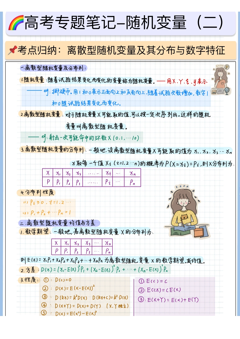 2025高考数学专题笔记高考专题笔记-随机变量及其分布02-离散型随机变量及其分布.pdf_第1页