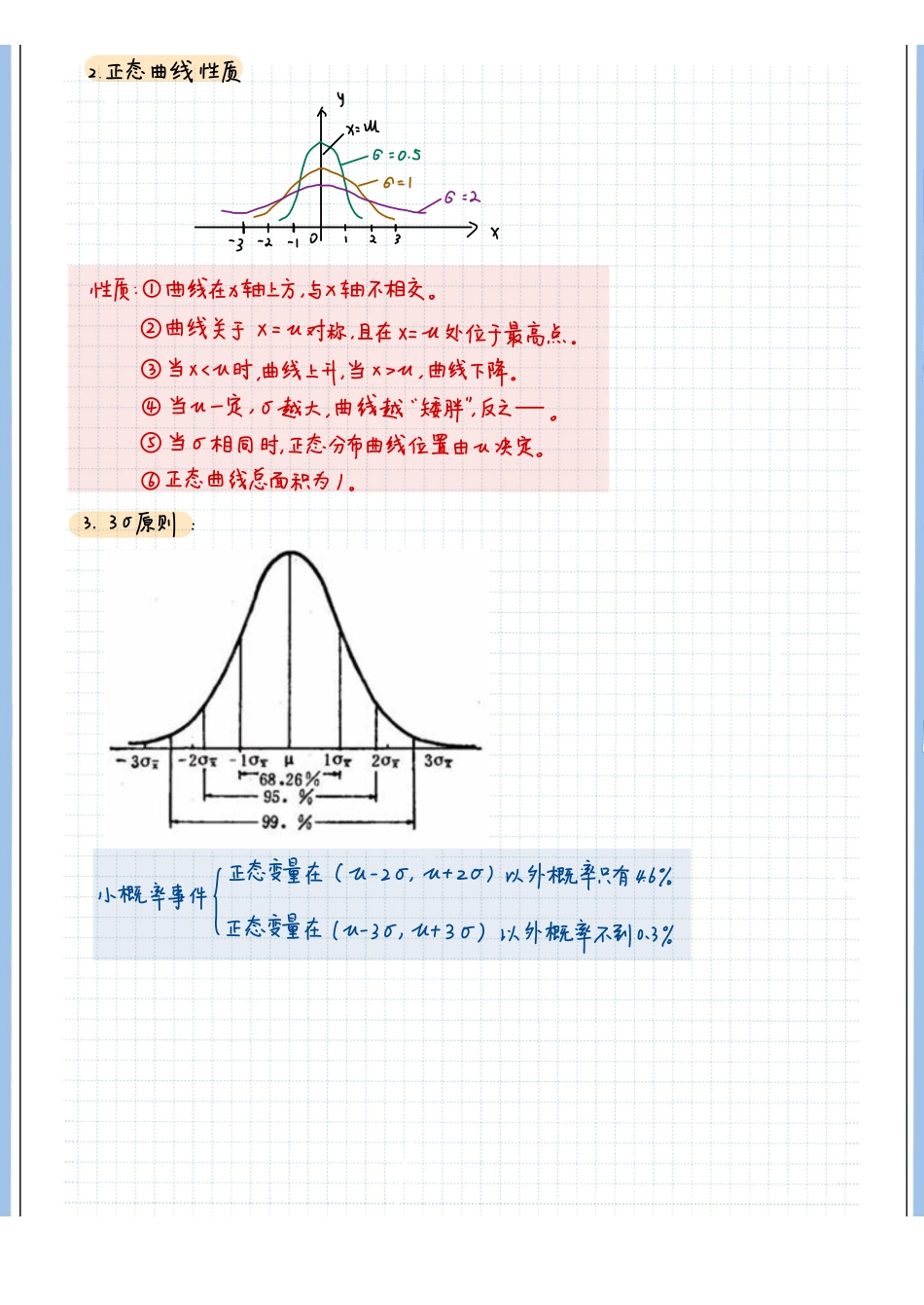 2025高考数学专题笔记高考专题笔记-随机变量及其分布03-二项分布与超几何分布（空白版）.pdf_第2页