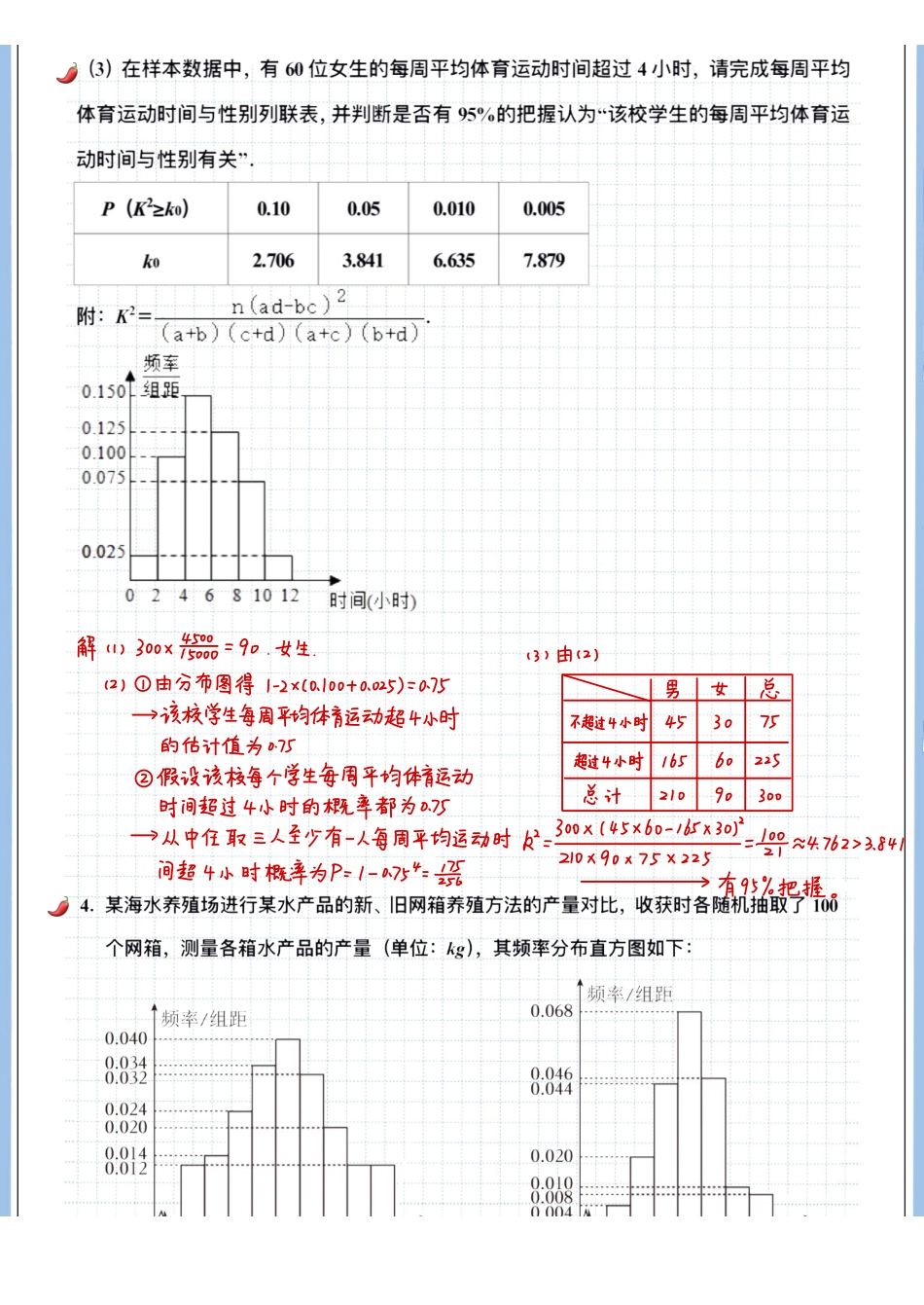 2025高考数学专题笔记高考专题笔记-统计分析02-独立性检验.pdf_第3页