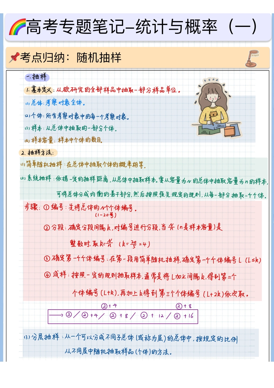 2025高考数学专题笔记高考专题笔记-统计与概率01-随机抽样.pdf_第1页