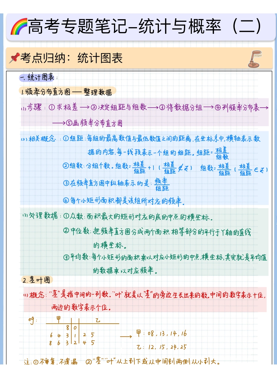 2025高考数学专题笔记高考专题笔记-统计与概率02-统计图表.pdf_第1页