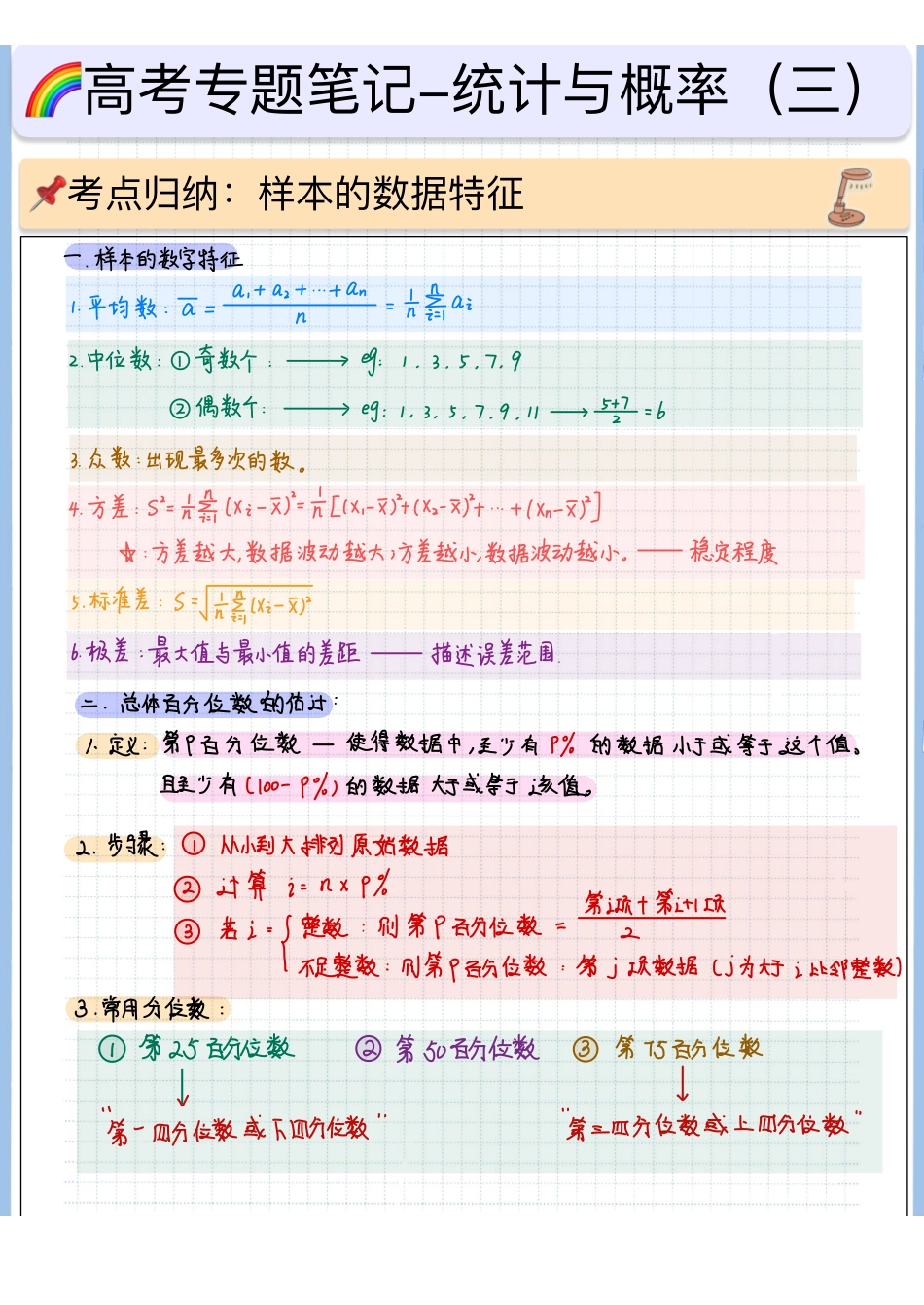 2025高考数学专题笔记高考专题笔记-统计与概率03-样本的数据特征（空白版）.pdf_第1页