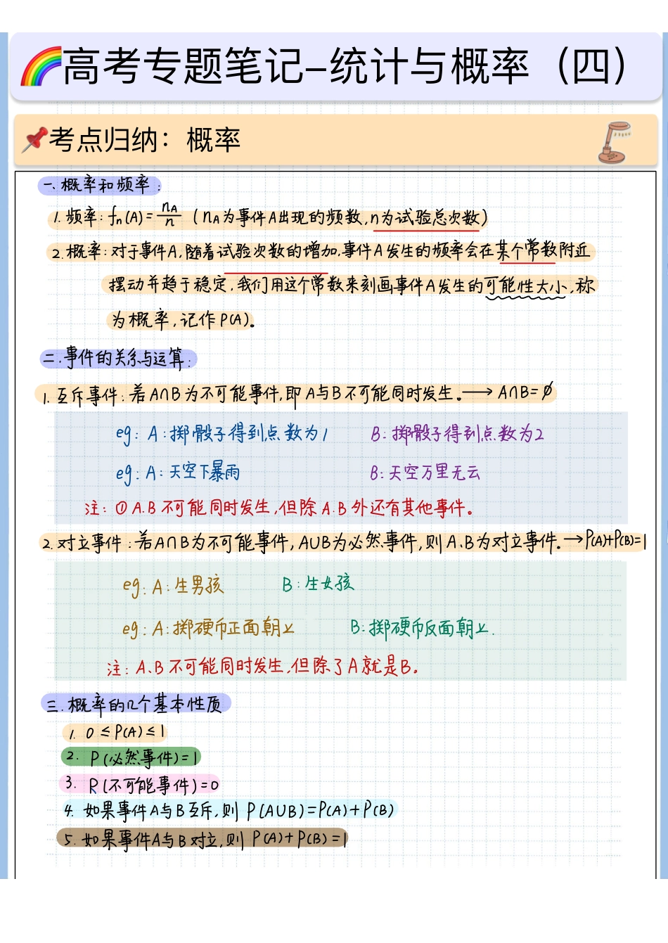 2025高考数学专题笔记高考专题笔记-统计与概率04-概率（空白版）.pdf_第1页