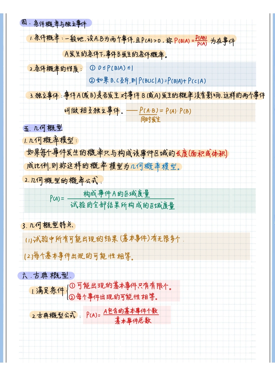 2025高考数学专题笔记高考专题笔记-统计与概率04-概率.pdf_第2页