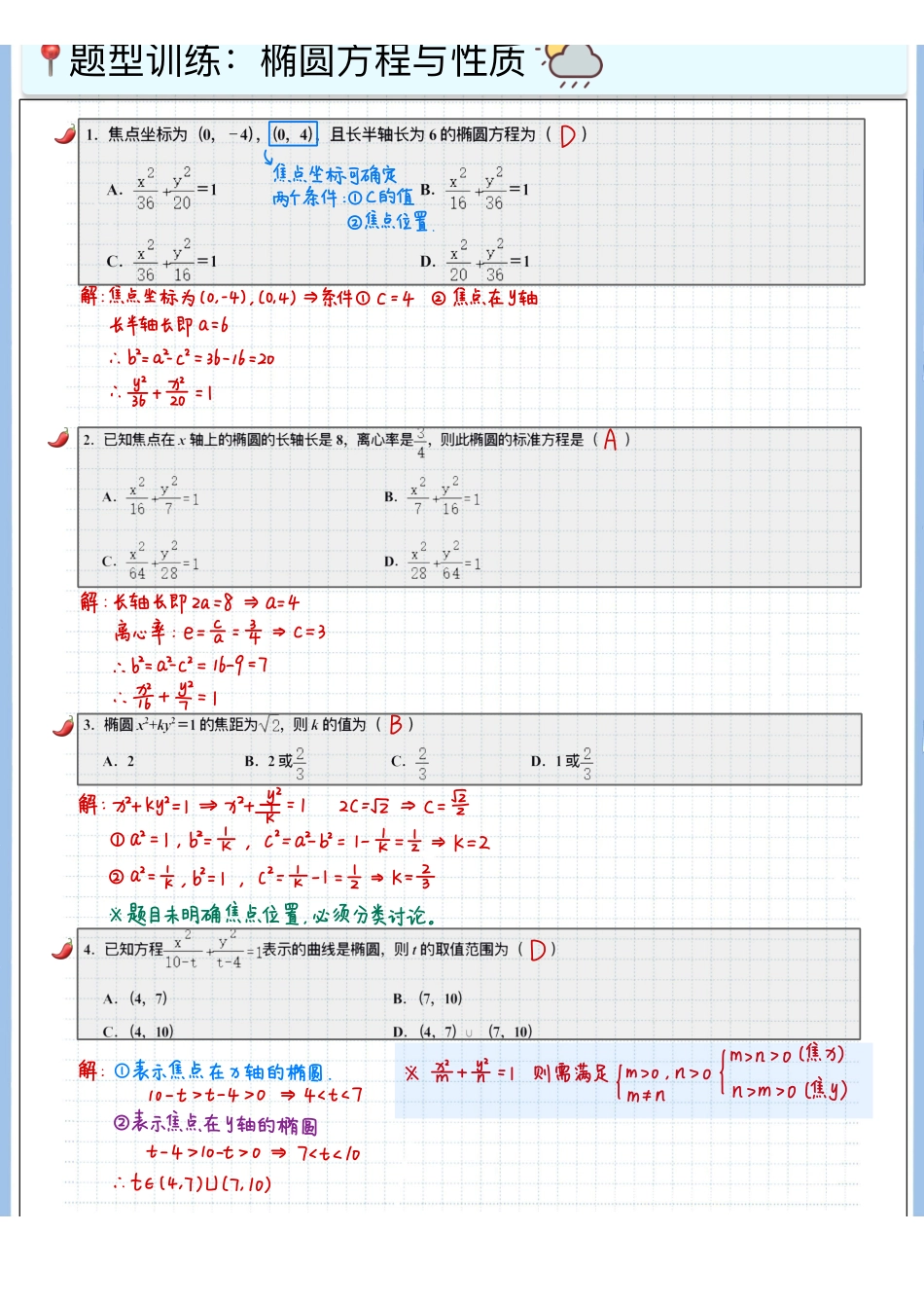2025高考数学专题笔记高考专题笔记-圆锥01-椭圆方程与性质.pdf_第2页