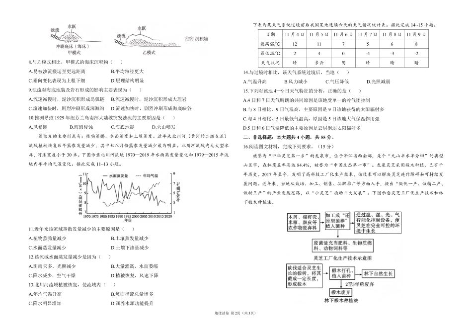 2025届高考地理考向核心卷 陕晋青宁专版1（PDF版）.pdf_第2页