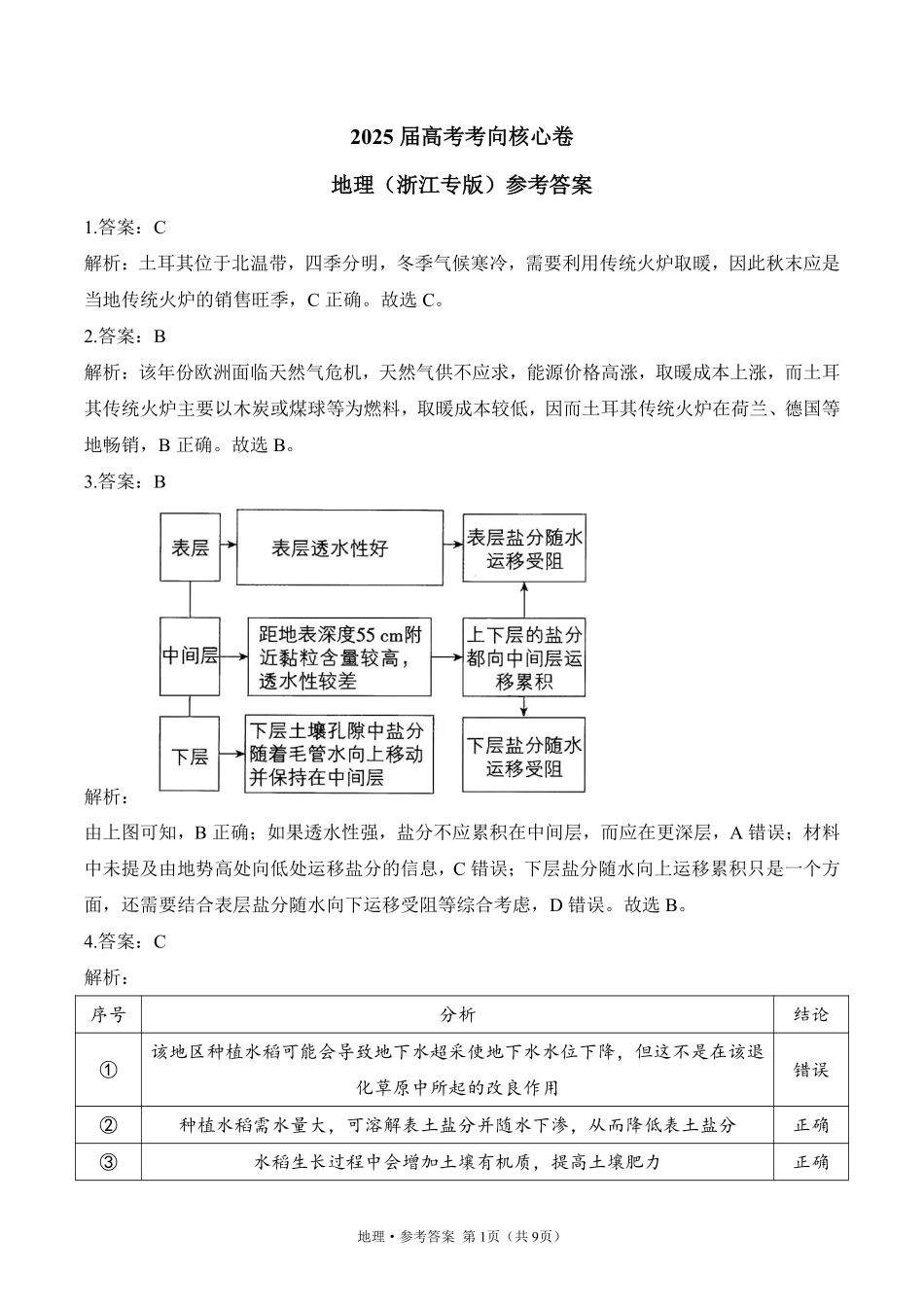 2025届高考地理考向核心卷 浙江专版2 参考答案.pdf_第1页