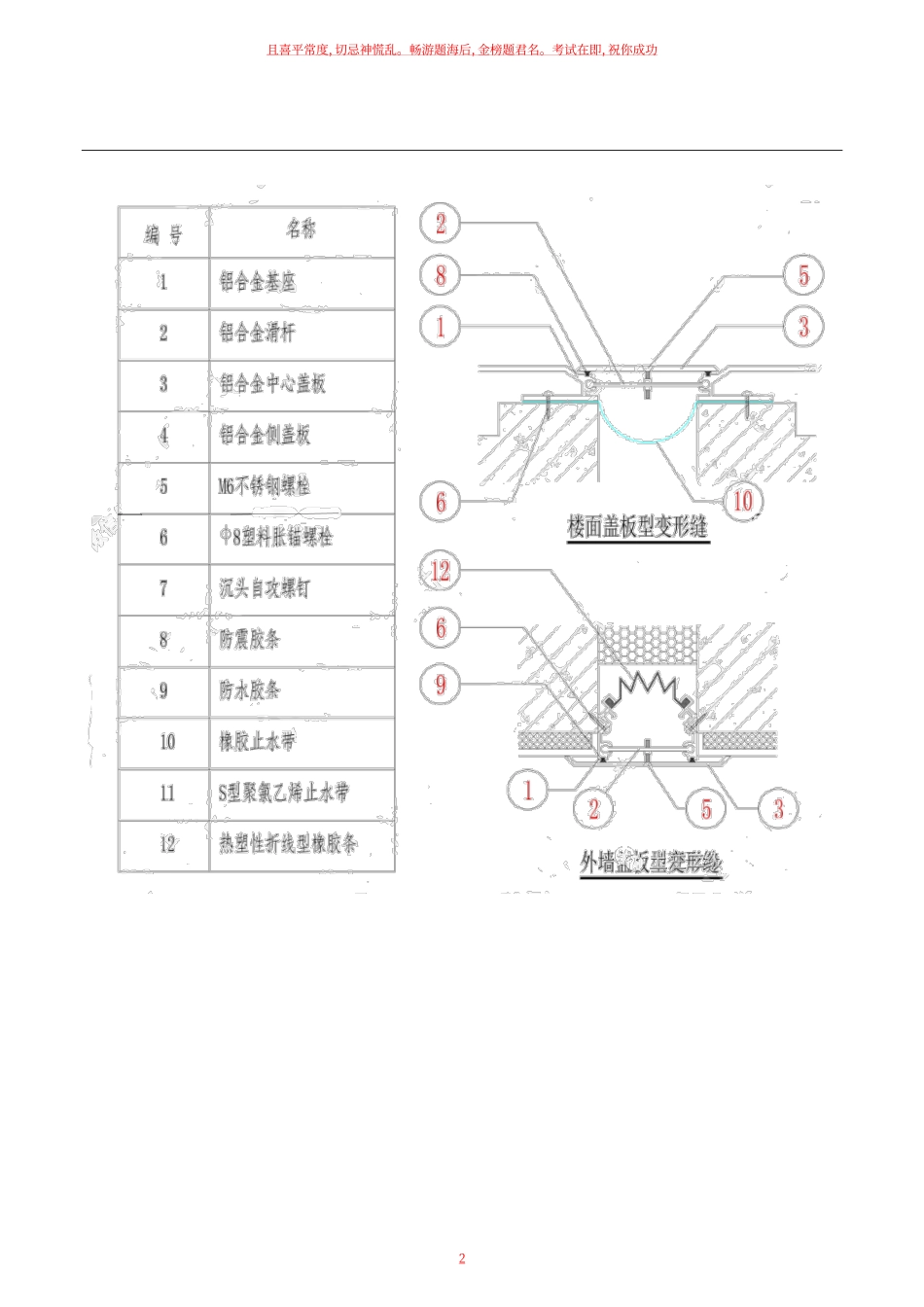 2022二级注册建筑师《建筑构造与详图》真题.pdf_第2页