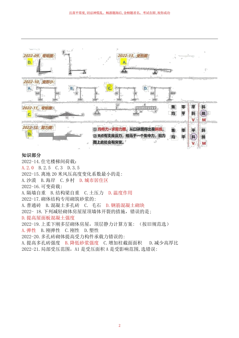 2022二级建筑师《建筑结构与设备》真题.pdf_第2页