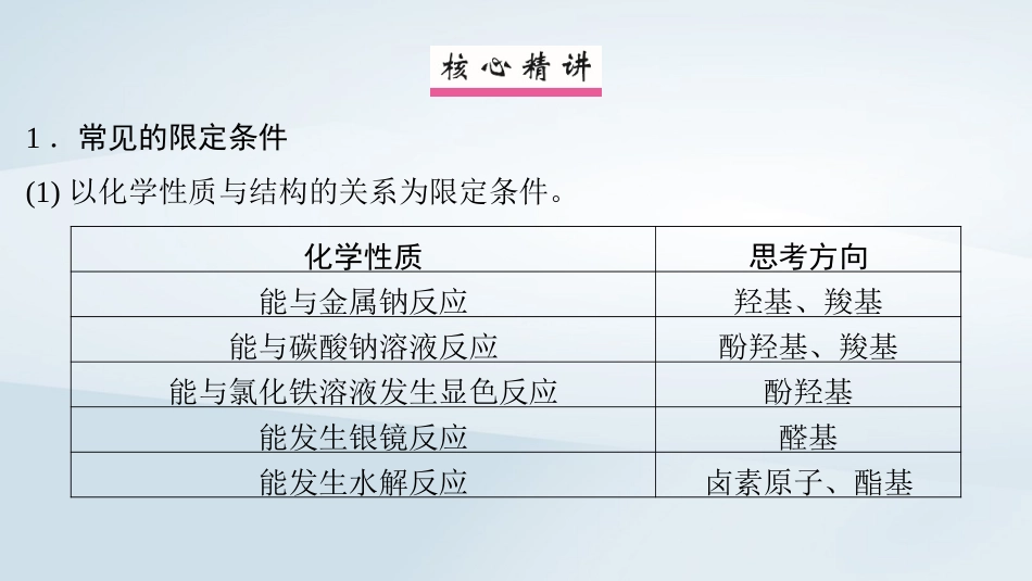 2025届高考化学一轮总复习第10章有机化学基础微专题13限定条件下同分异构体的判断与书写课件.pptx_第2页