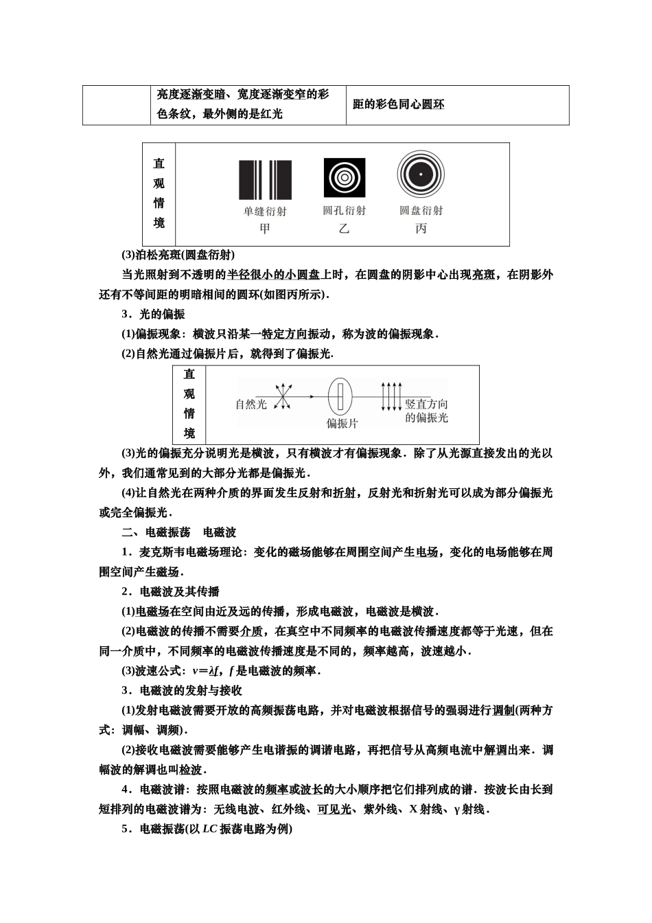 2025届高考物理知识梳理讲义第十三章第2讲　光的波动性　电磁波　相对论（含解析）.docx_第2页