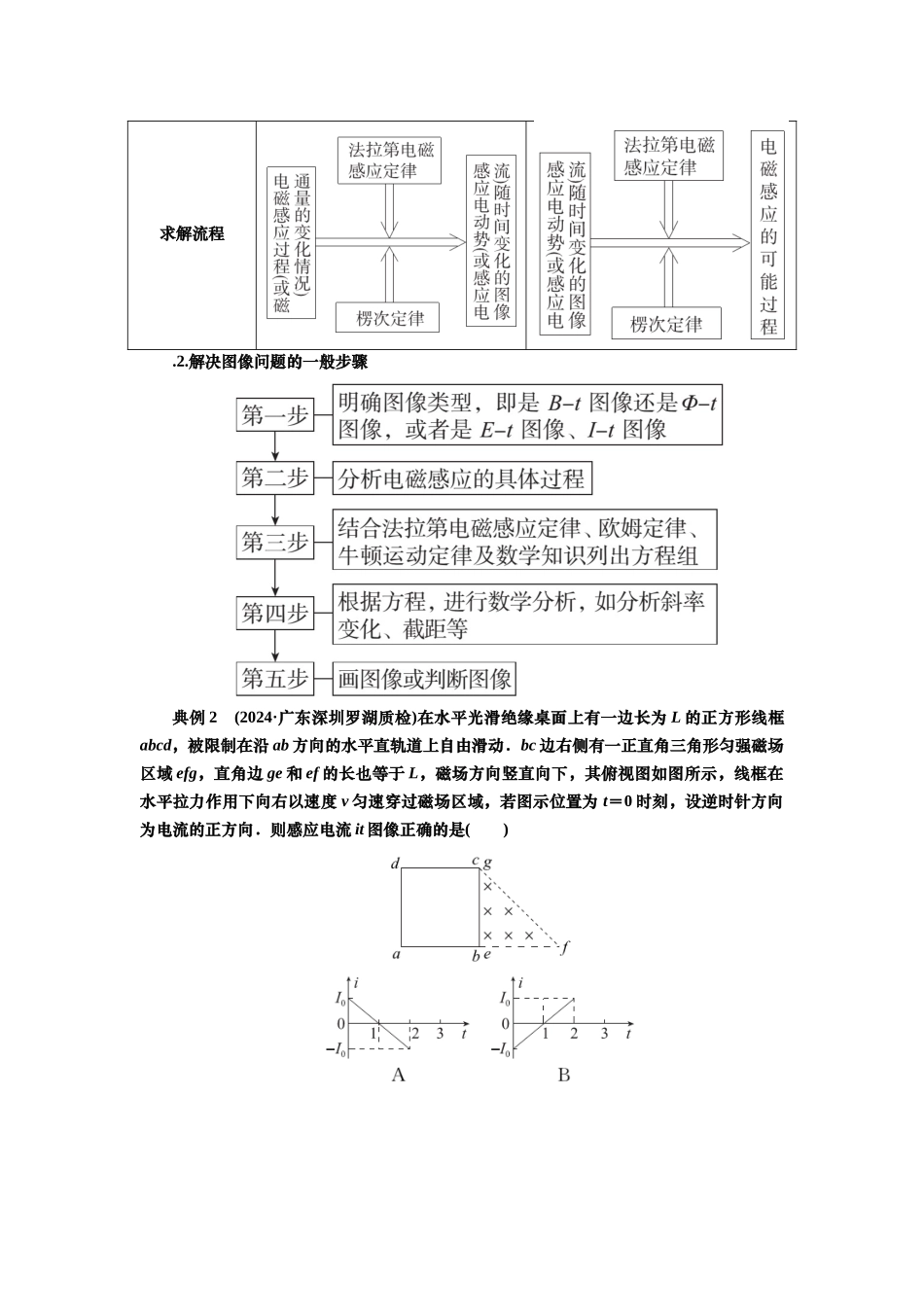 2025届高考物理知识梳理讲义第十章专题十一　电磁感应中的电路和图像问题（含解析）.docx_第3页