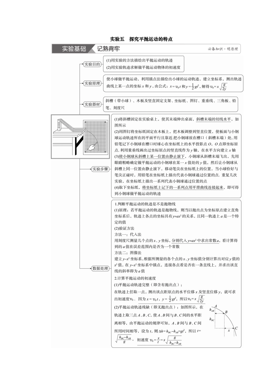 2025届高考物理知识梳理讲义第四章实验五　探究平抛运动的特点（含解析）.docx_第1页