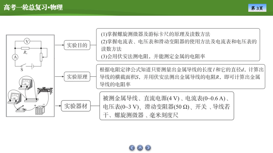 2025届高考物理知识梳理课件第八章　实验九导体电阻率的测量（共27张ppt）.pptx_第3页