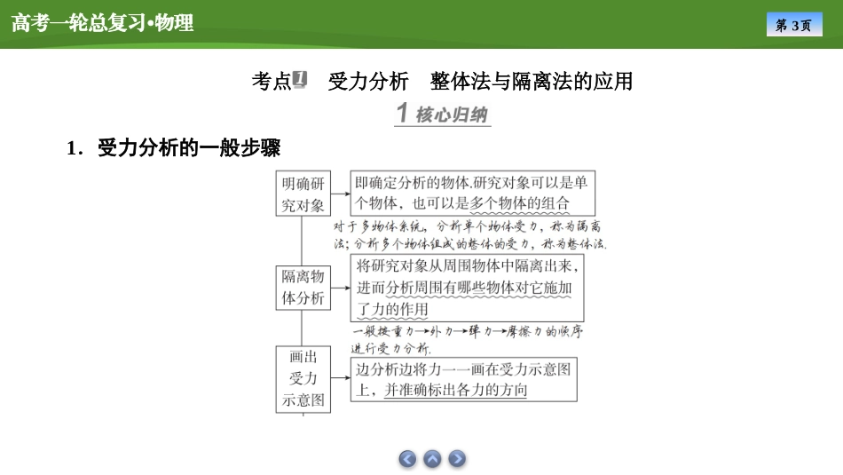 2025届高考物理知识梳理课件第二章　专题二受力分析　共点力平衡（共42张ppt）.pptx_第3页