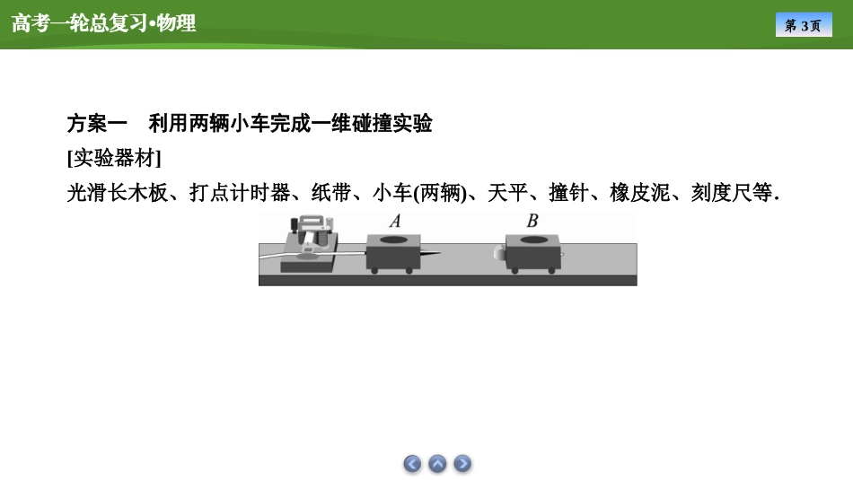 2025届高考物理知识梳理课件第六章　实验八验证动量守恒定律（共32张ppt）.pptx_第3页