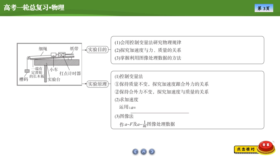 2025届高考物理知识梳理课件第三章　实验四探究加速度与力、质量的关系 （共31张ppt）.pptx_第3页
