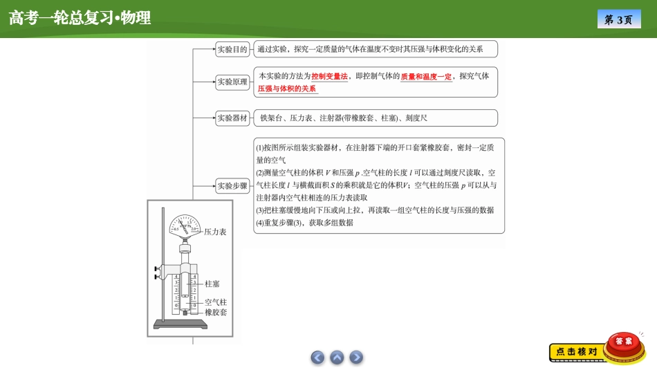 2025届高考物理知识梳理课件第十四章　实验十三探究等温情况下一定质量气体压强（共24张ppt）.pptx_第3页