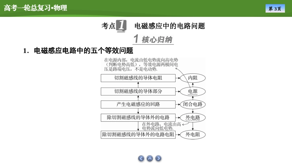 2025届高考物理知识梳理课件第十章　专题十一电磁感应中的电路和图像问题（共21张ppt）.pptx_第3页