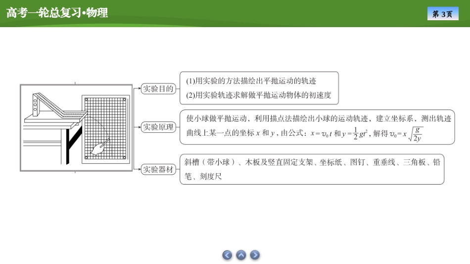 2025届高考物理知识梳理课件第四章　实验五探究平抛运动的特点（共23张ppt）.pptx_第3页