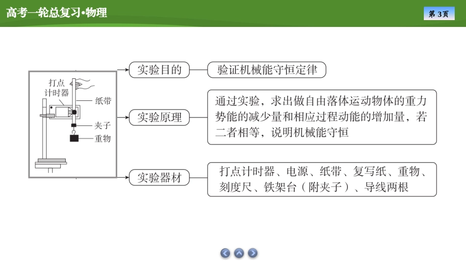 2025届高考物理知识梳理课件第五章　实验七验证机械能守恒定律（共27张ppt）.pptx_第3页