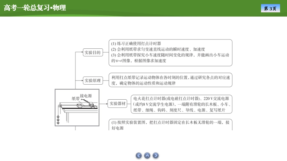 2025届高考物理知识梳理课件第一章　实验一测量做直线运动物体的瞬时速度（共30张ppt）.pptx_第3页
