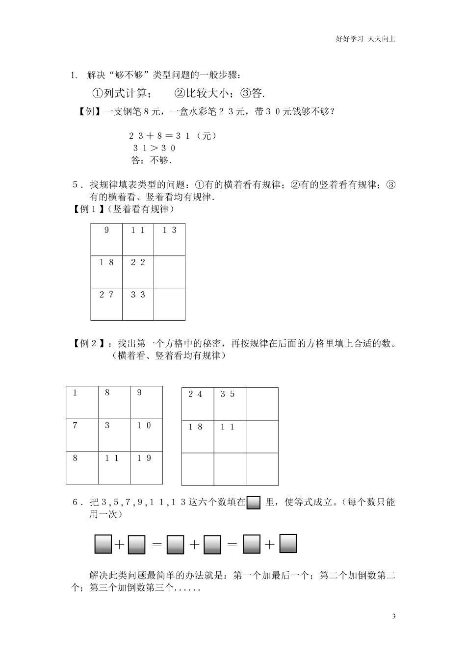 【小学一年级下册人教版-知识点总结】第四、六单元  100以内的加法和减法一二.pdf_第3页