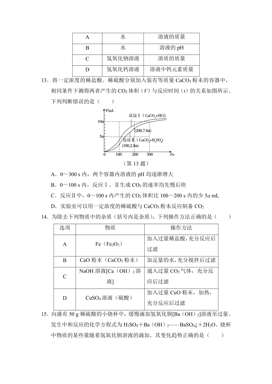 含答案九年级化学人教版下册《第十单元 酸和碱》单元测试04.pdf_第3页