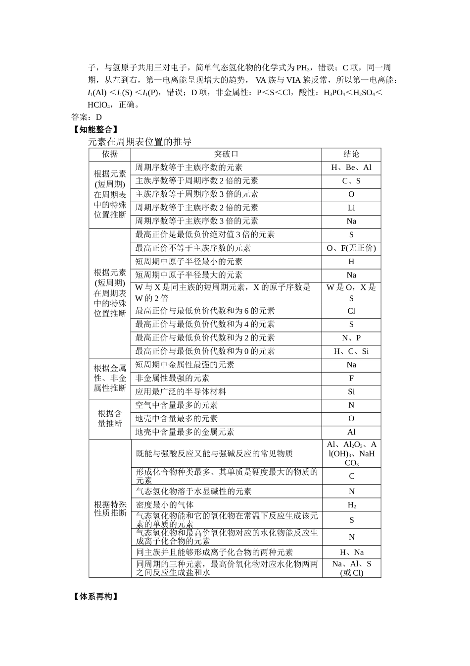 2025届高三化学一轮专题复习讲义（05）-专题二第一讲 元素周期律与元素周期表.doc_第3页