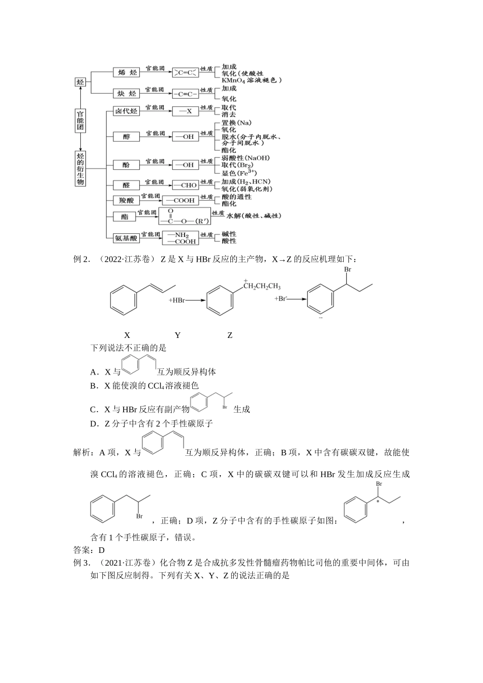 2025届高三化学一轮专题复习讲义（21）-专题五第一讲 官能团的性质.doc_第2页