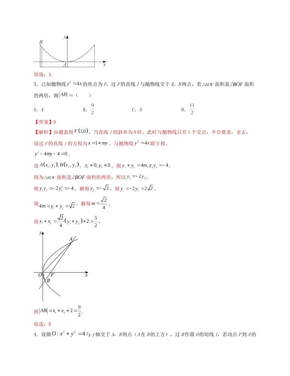 2025届高三数学“8+3+3”小题期末专项练（18）抛物线方程及其性质（新高考地区专用）解析版.docx_第2页