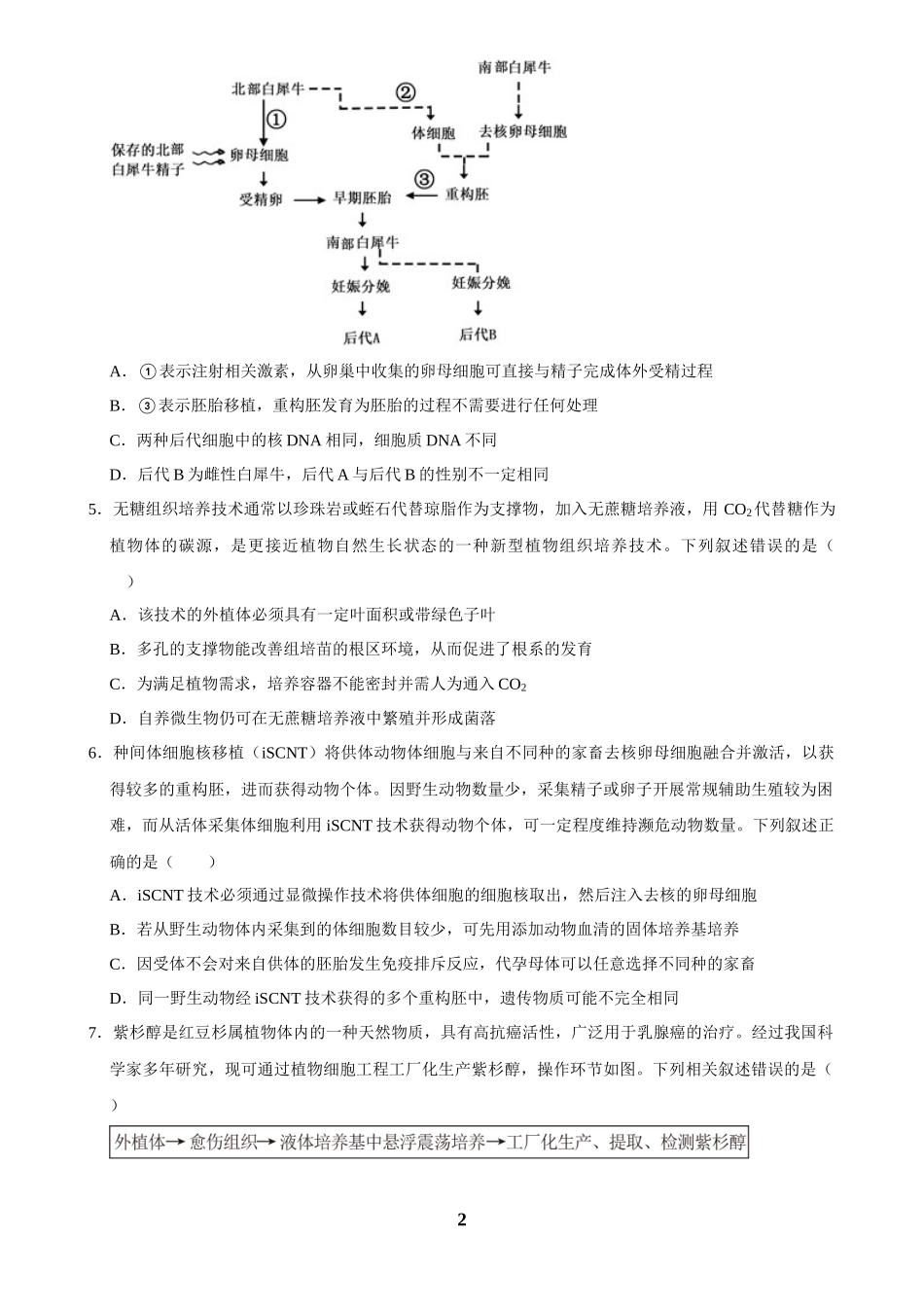 2025年菁优高考生物解密之细胞工程.docx_第2页