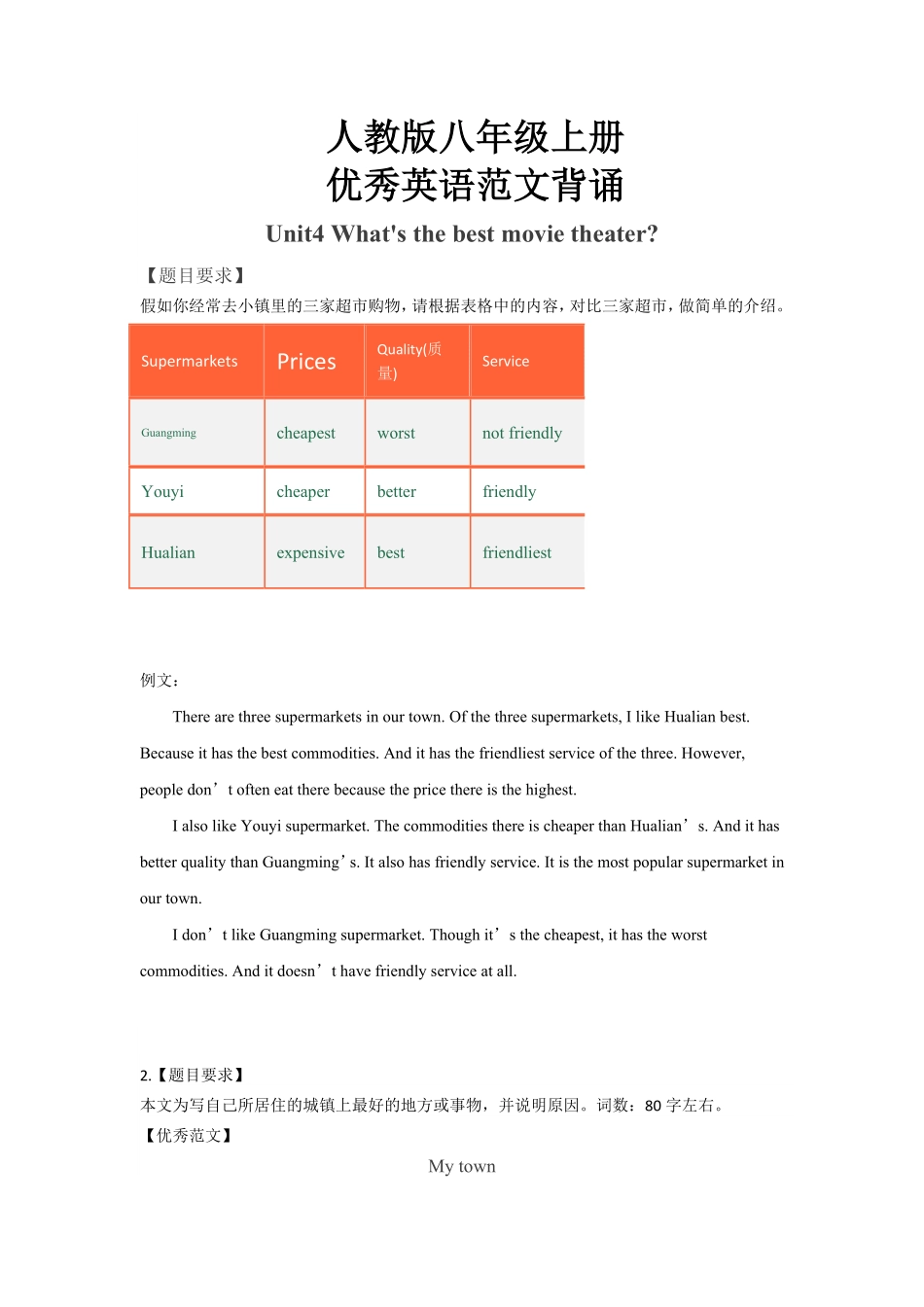 Unit4作文复习与范文人教版八年级上册含答案.pdf_第1页