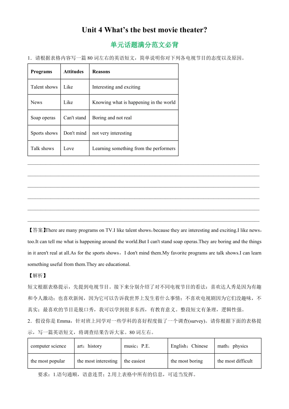 Unit4单元话题满分范文必背八年级英语上册单元重难点易错题精练人教版含答案.pdf_第1页