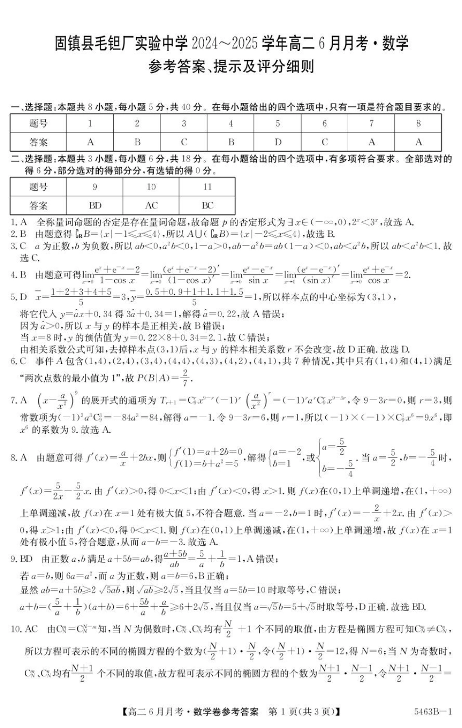 安徽省蚌埠市固镇县固镇县毛钽厂实验中学2024-2025学年高二下学期6月月考数学试卷参考答案.pdf_第1页