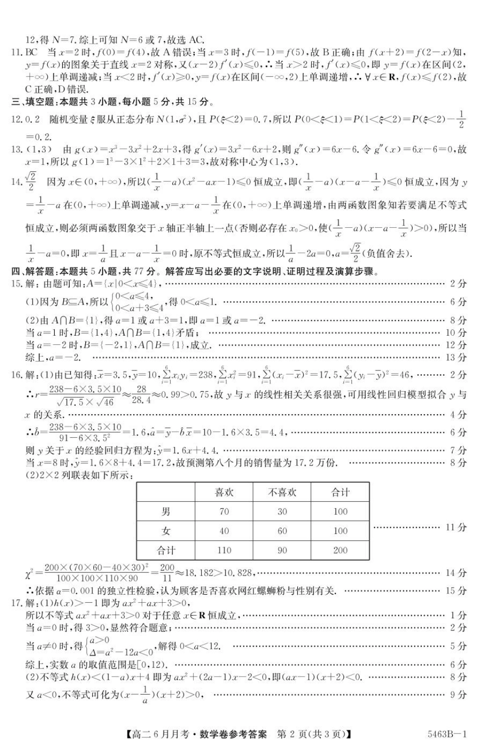 安徽省蚌埠市固镇县固镇县毛钽厂实验中学2024-2025学年高二下学期6月月考数学试卷参考答案.pdf_第2页