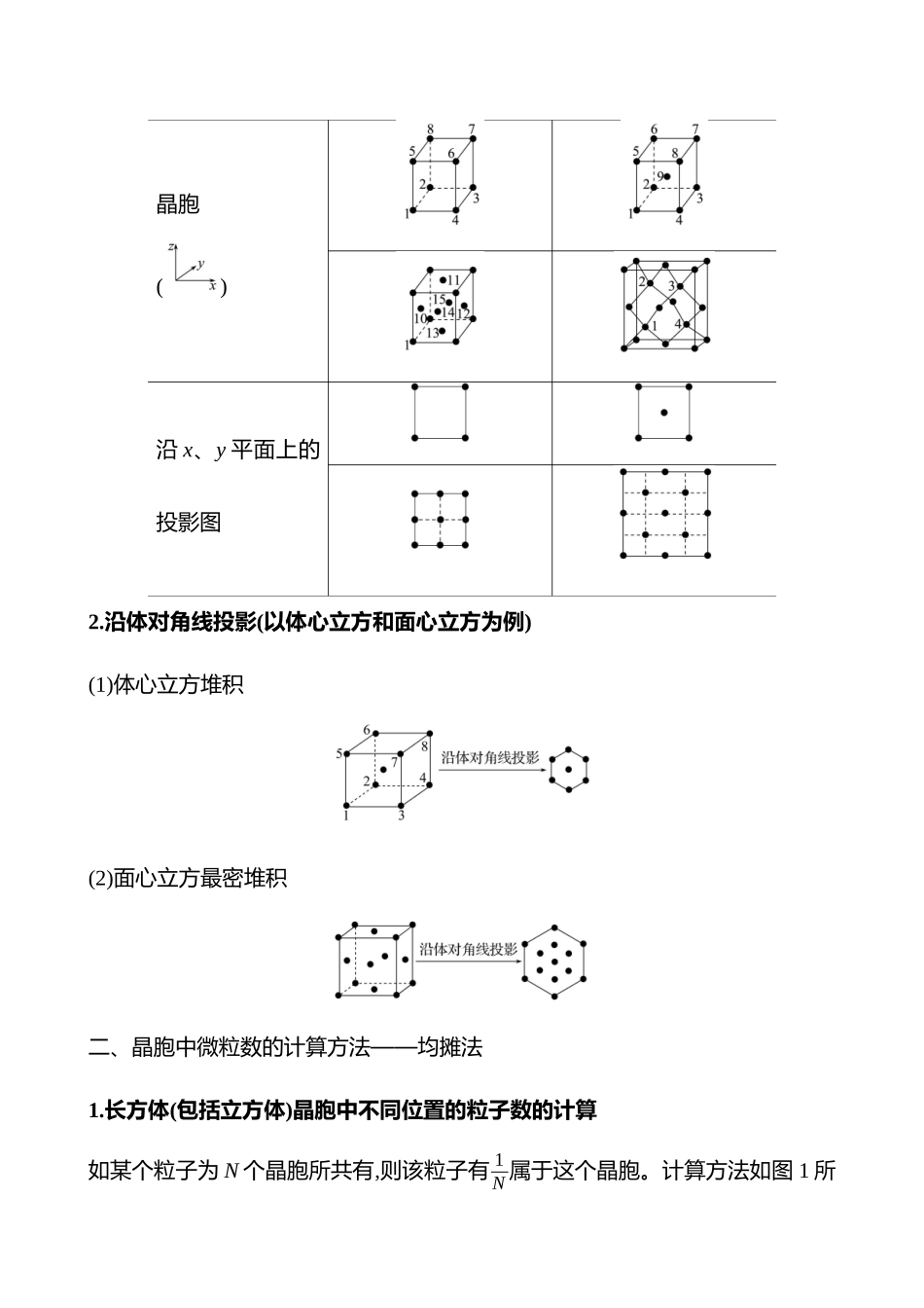 板块六  大题逐点通关4 晶胞结构与分析-2025版世纪金榜二轮化学收官专项辅导与训练.docx_第3页